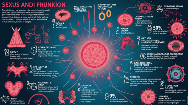Kattava Katsaus Ammattitaidottomien Epidemiaan: Hiljainen Kriisi Paljastuu